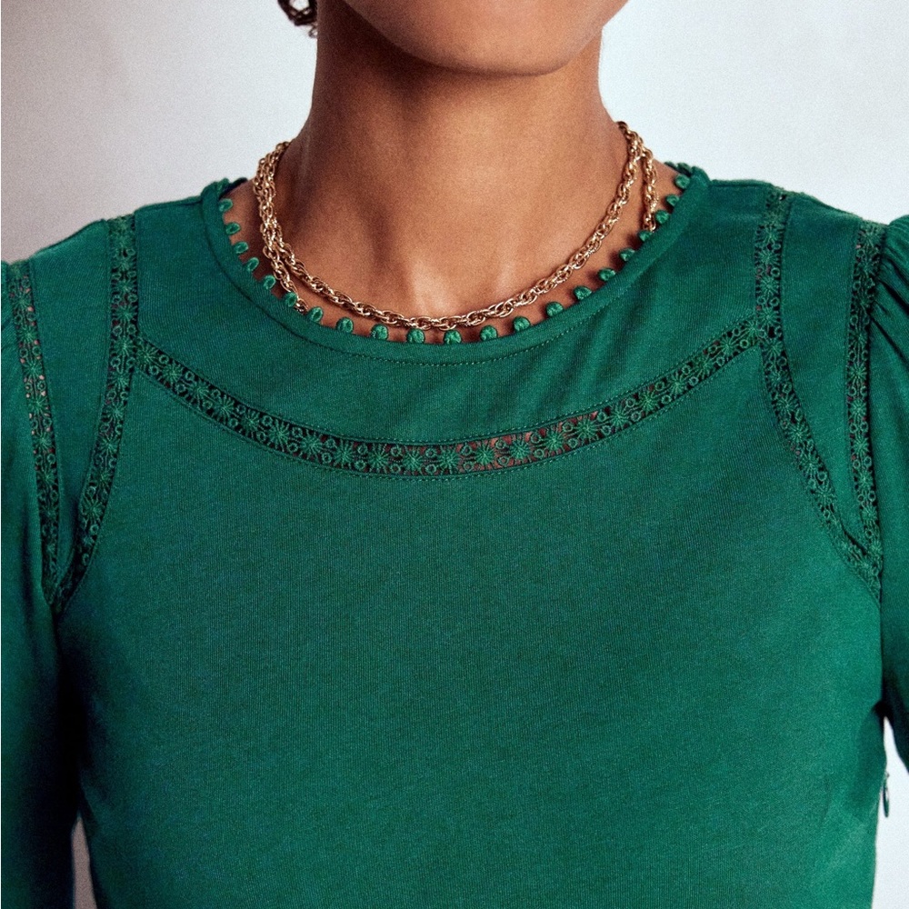 Boden Teal Lace Detail Top